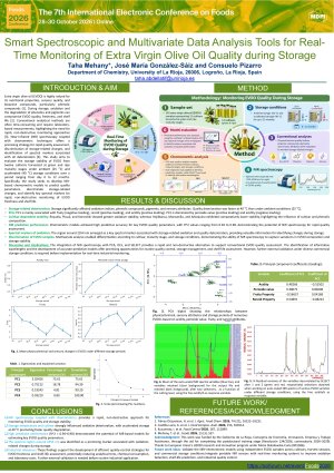 Smart Spectroscopic and Multivariate Data Analysis Tools_Taha Mehany_Foods 26.pdf